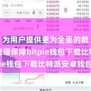 为用户提供更为全面的数字货币管理保障bitpie钱包下载比特派安卓钱包