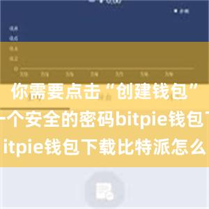 你需要点击“创建钱包”并设置一个安全的密码bitpie钱包下载比特派怎么