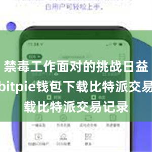 禁毒工作面对的挑战日益复杂bitpie钱包下载比特派交易记录