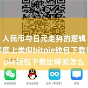 人民币与日元走势的逻辑在一定程度上类似bitpie钱包下载比特派怎么