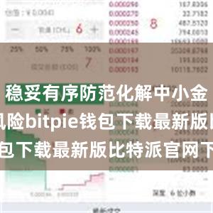 稳妥有序防范化解中小金融机构风险bitpie钱包下载最新版比特派官网下载