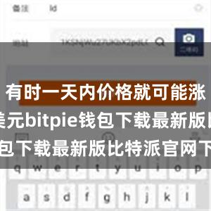 有时一天内价格就可能涨跌几千美元bitpie钱包下载最新版比特派官网下载