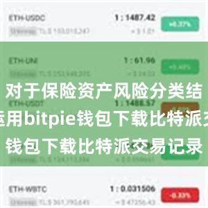 对于保险资产风险分类结果如何运用bitpie钱包下载比特派交易记录