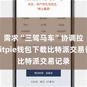 需求“三驾马车”协调拉动bitpie钱包下载比特派交易记录