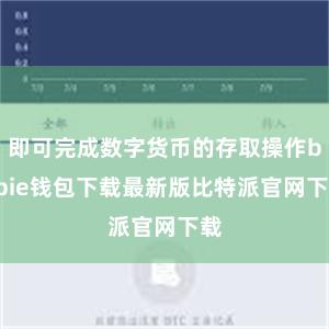 即可完成数字货币的存取操作bitpie钱包下载最新版比特派官网下载